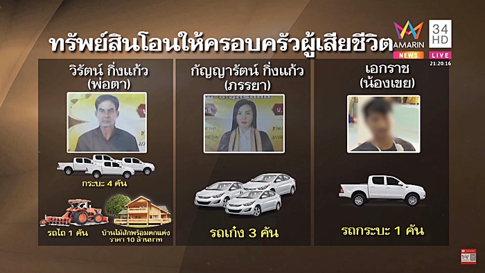 ฆ่ายกครัว 