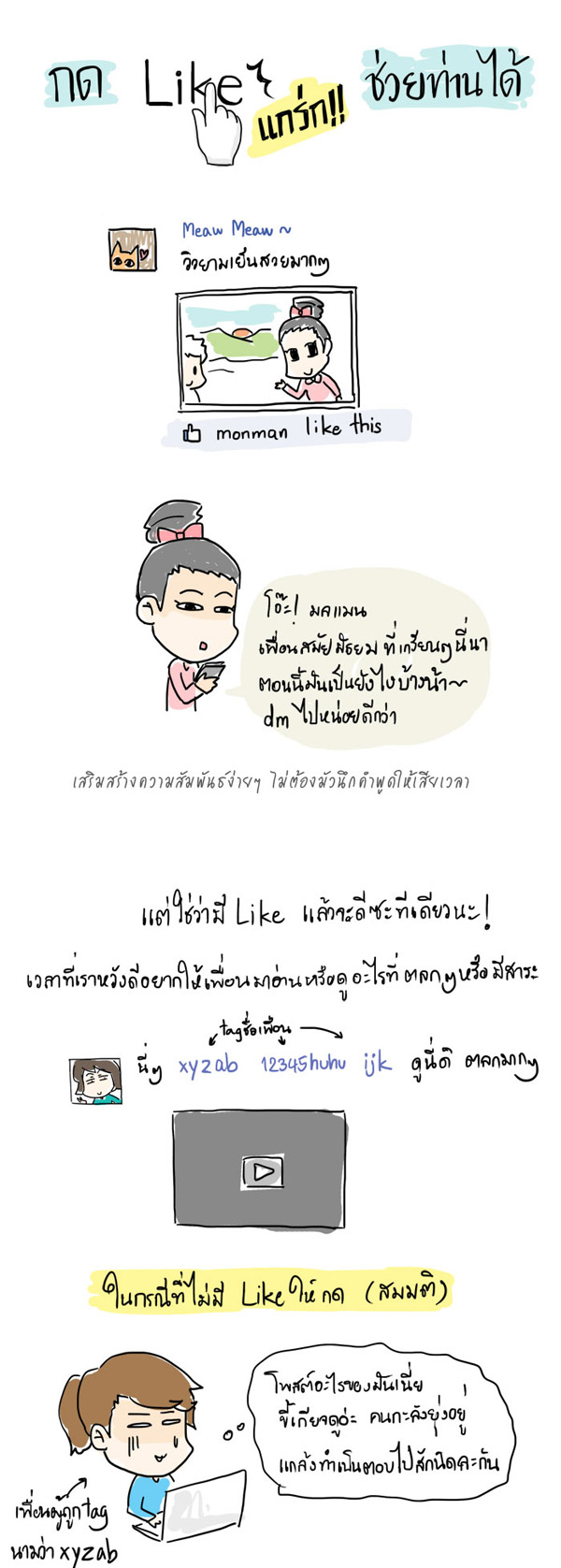 ขำ ๆ ประโยชน์เด็ด ๆ ของการกด Like ในเฟซบุ๊ก