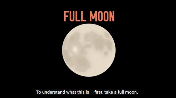  ซูเปอร์มูน จันทรคราสเต็มดวง