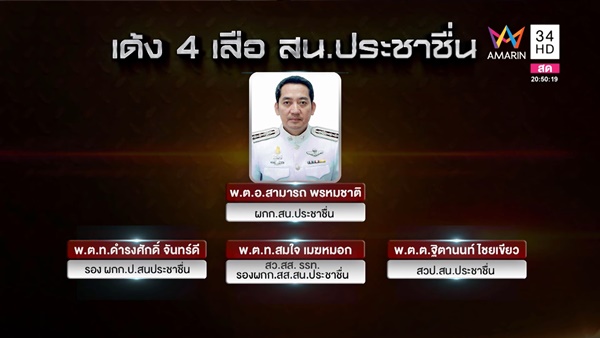 บ่อนนกเขา