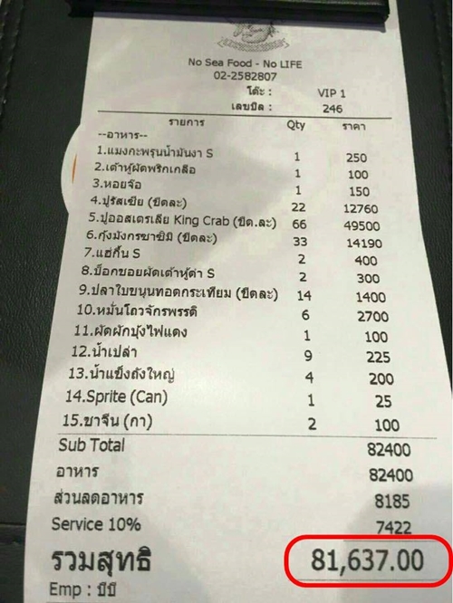 กินปูตัวหนึ่งเกือบครึ่งแสน