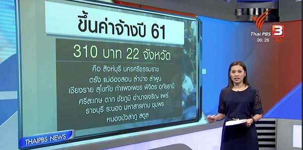 ค่าแรงขั้นต่ำ 2561