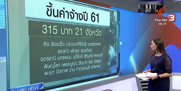 ค่าแรงขั้นต่ำ 2561