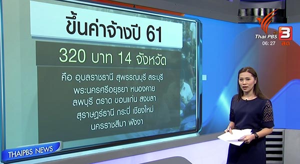 ค่าแรงขั้นต่ำ 2561