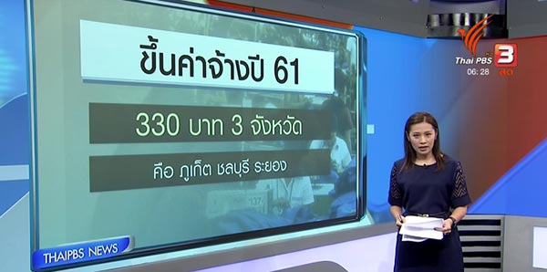 ค่าแรงขั้นต่ำ 2561