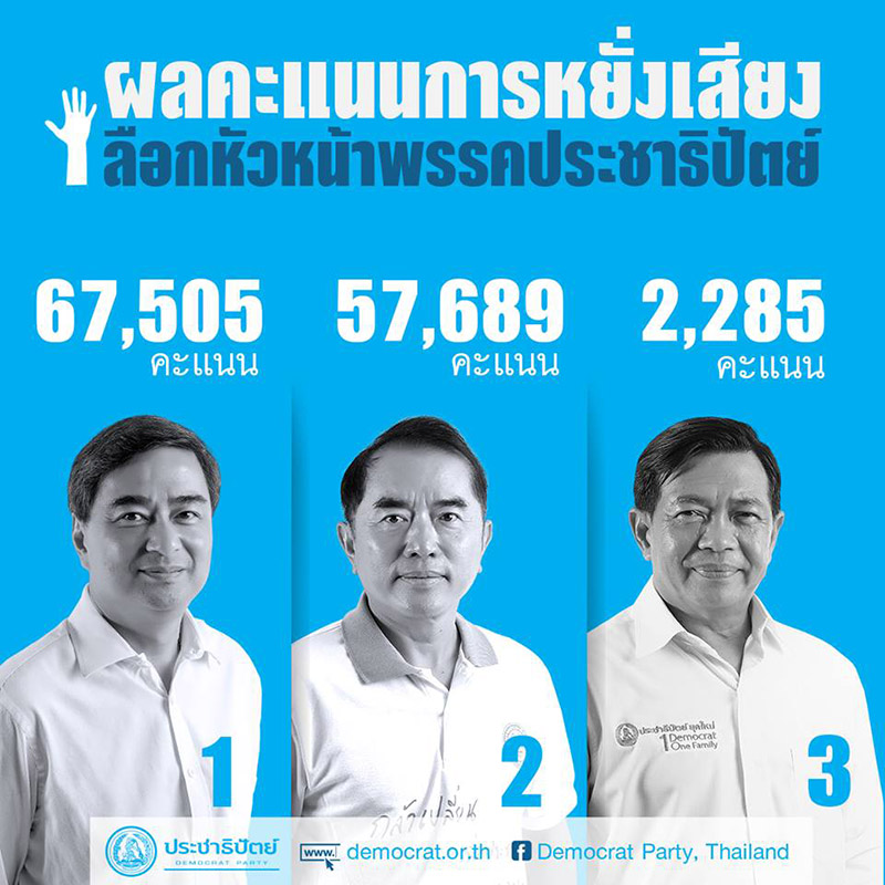 อภิสิทธิ์ เวชชาชีวะ