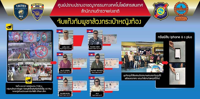 ล้วงกระเป๋า