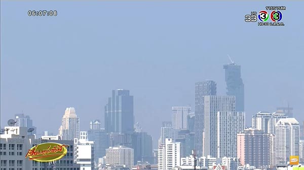 ค่าฝุ่นละออง