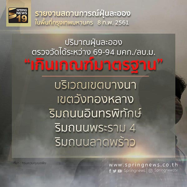 ฝุ่นละออง