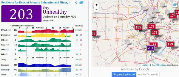 ฝุ่นละออง