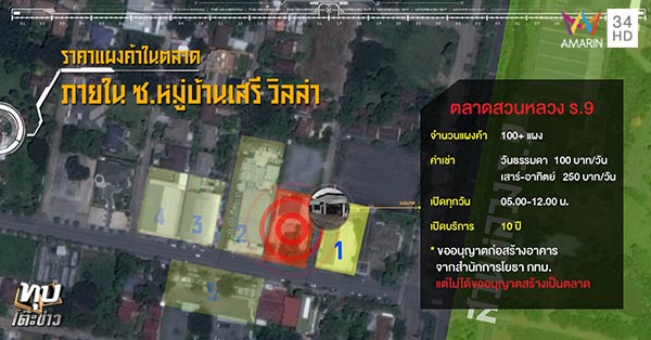 ป้าทุบรถ