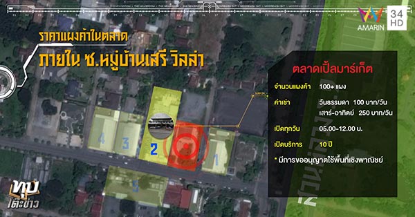 ป้าทุบรถ