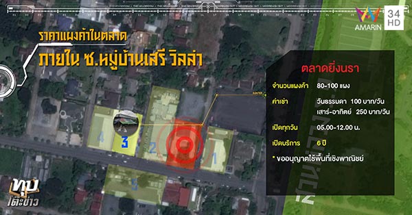 ป้าทุบรถ