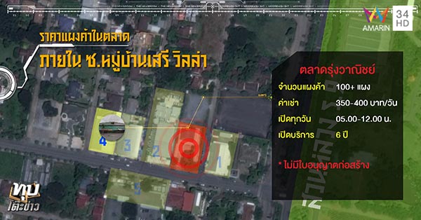 ป้าทุบรถ