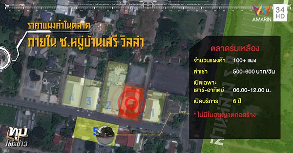 ป้าทุบรถ