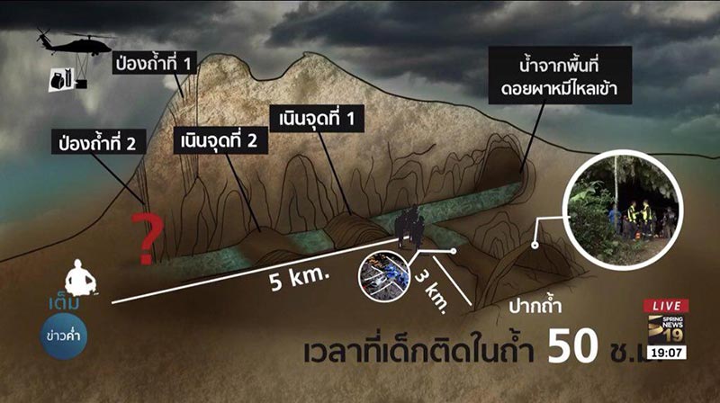 ถ้ำหลวง