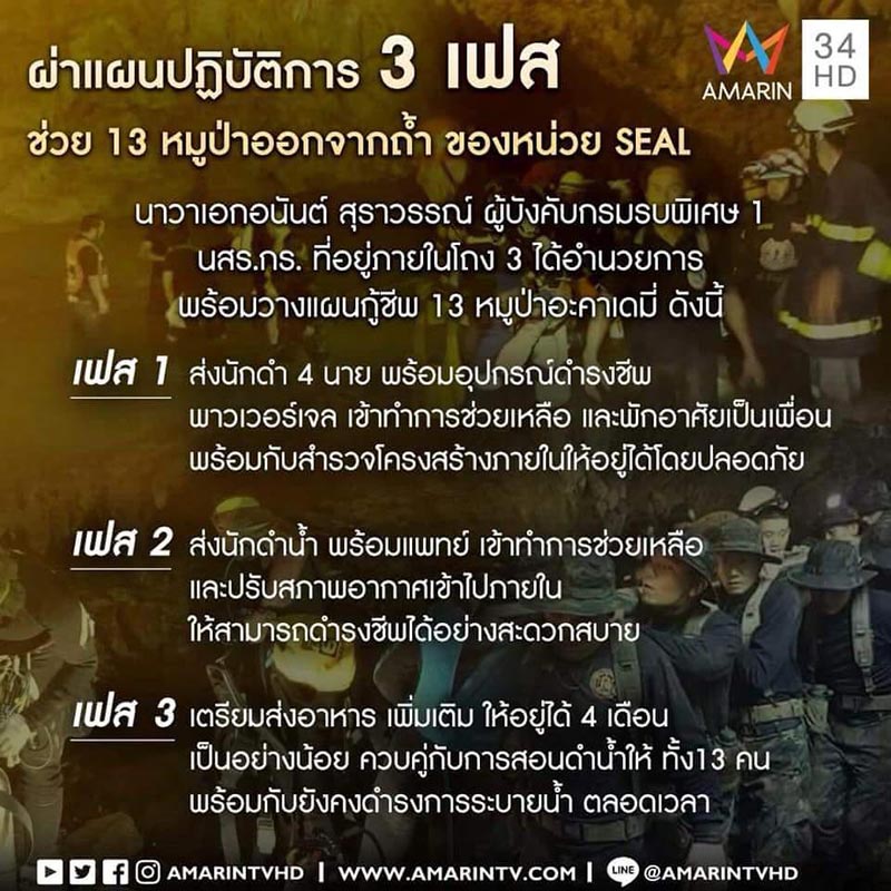ถ้ำหลวง