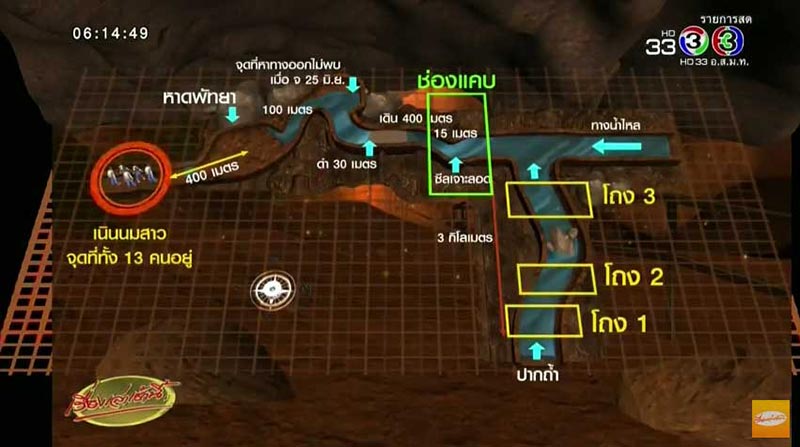 ถ้ำหลวง