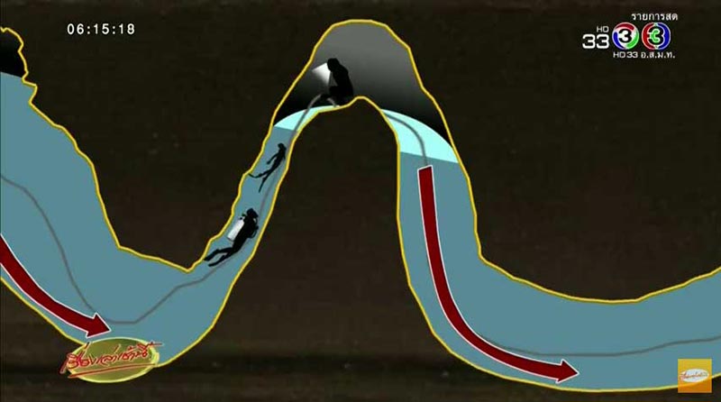 ถ้ำหลวง