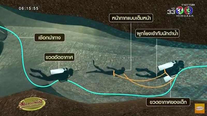 ถ้ำหลวง
