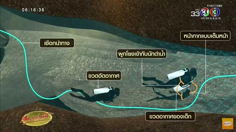 ถ้ำหลวง