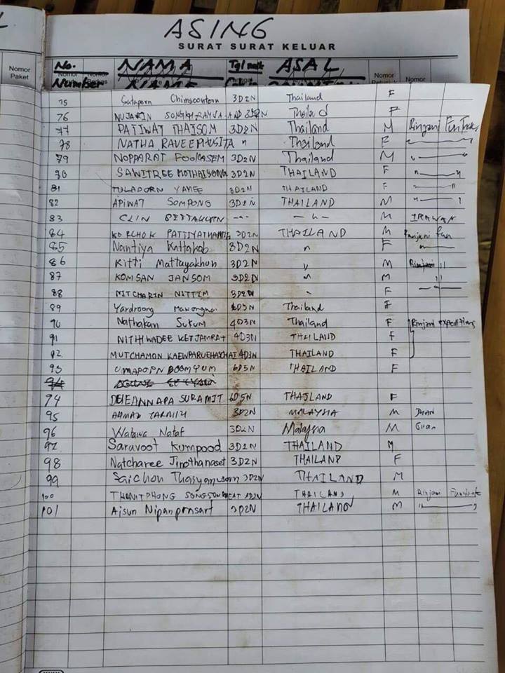 แผ่นดินไหวอินโดนีเซีย