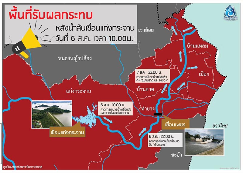 เขื่อนแก่งกระจาน