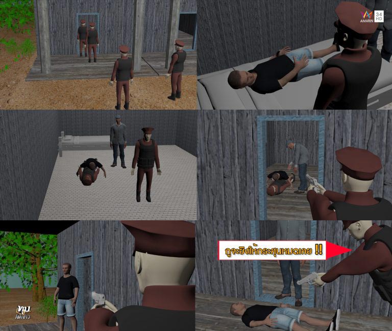 ตำรวจยิงคน