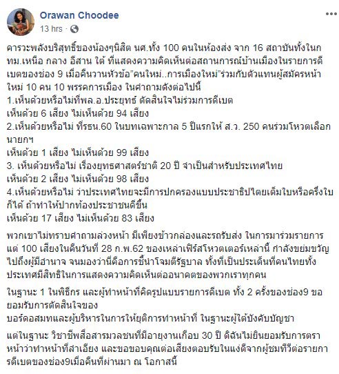 อรวรรณ ชูดี