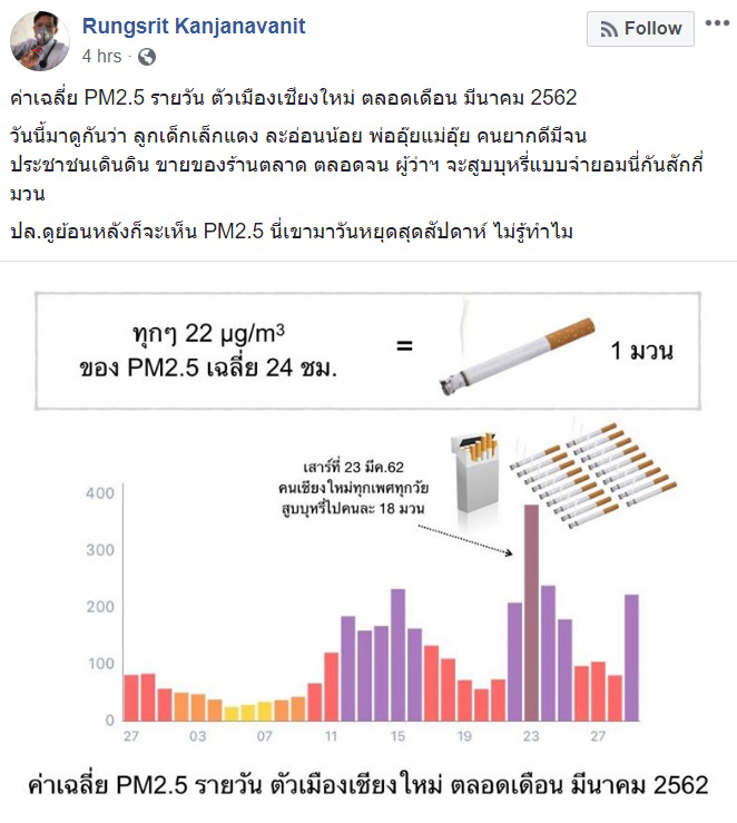 ฝุ่น PM2.5