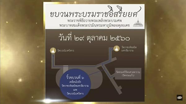 ริ้วขบวนพระบรมราชอิสริยยศ