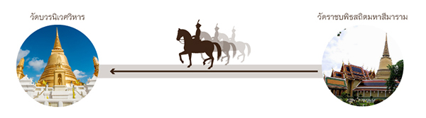 พระบรมราชสรีรางคาร