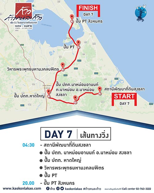 ตูน บอดี้สแลม วิ่ง