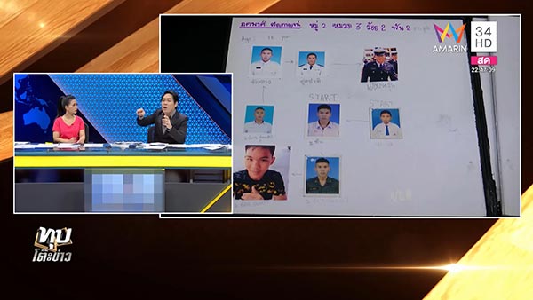 โรงเรียนทหาร