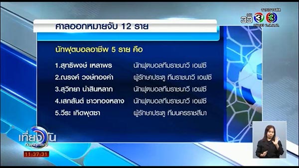 ขบวนการล้มบอล