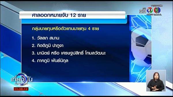 ขบวนการล้มบอล