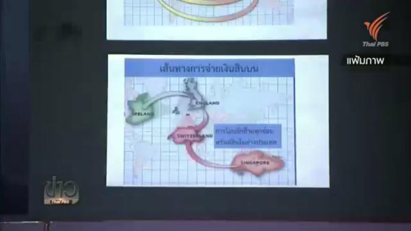 จุฑามาศ ศิริวรรณ