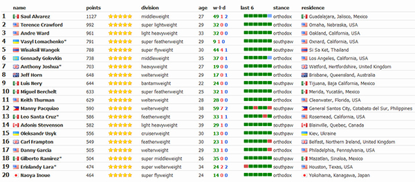 แหลม ศรีสะเกษ