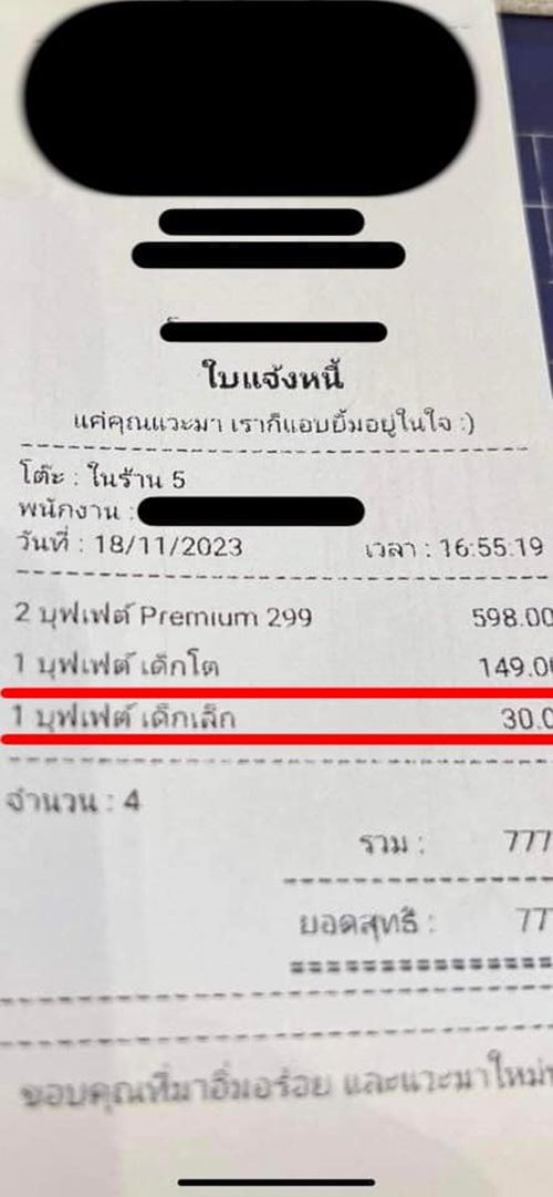 ชาบูบุฟเฟต์