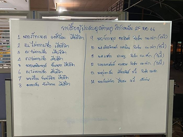 เมาแล้วขับ