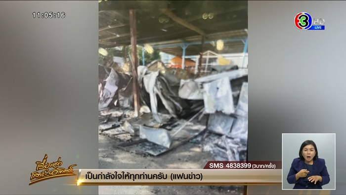 แรงงานไทย