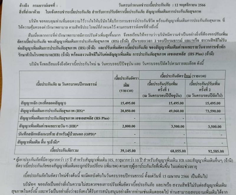 เคลมประกัน 