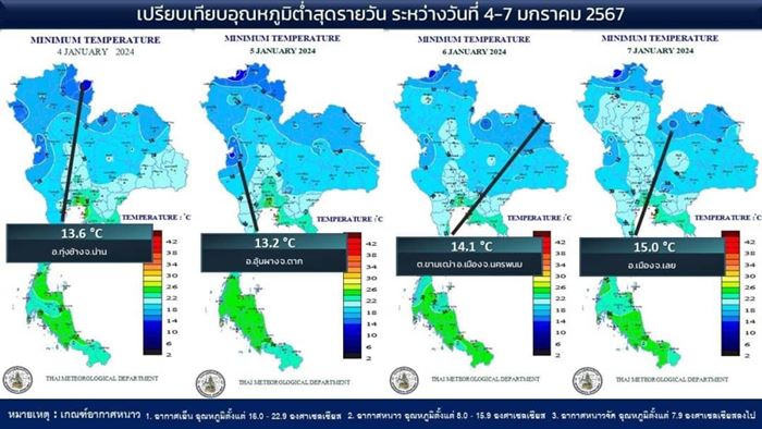 พยากรณ์อากาศ