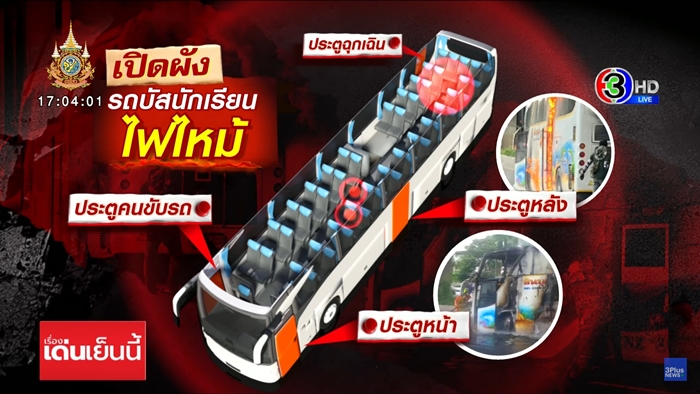 ไฟไหม้รถบัสนักเรียน ทำไมประตูฉุกเฉินเปิดไม่ได้