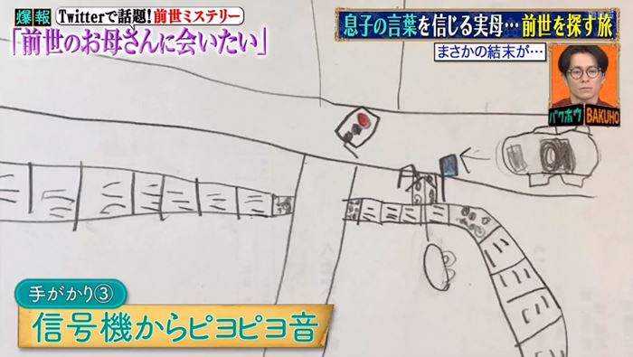 ชีวิตหลังความตาย