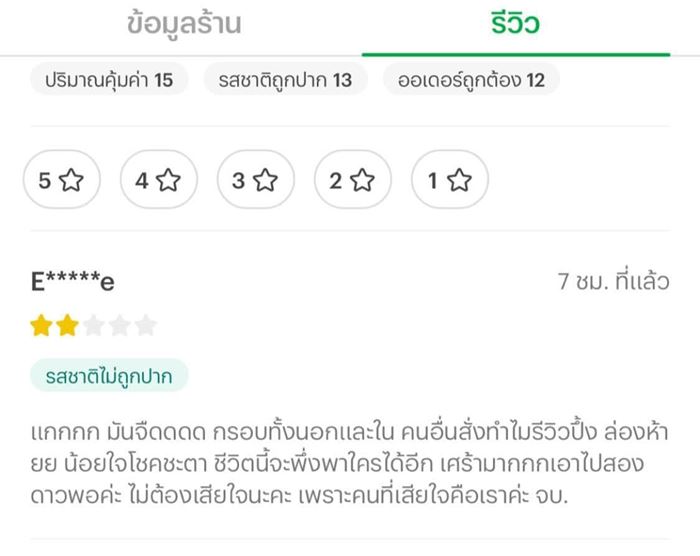 รีวิวทุเรียน