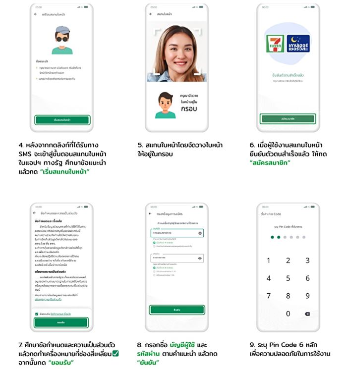 ดิจิตอลวอลเล็ต