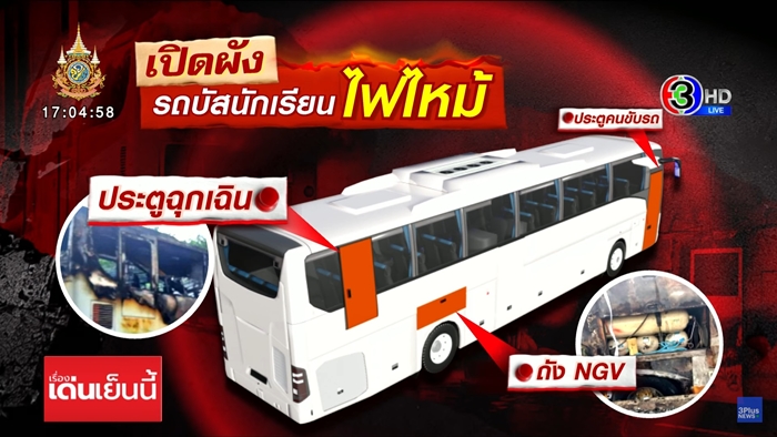 ไฟไหม้รถบัสนักเรียน ทำไมประตูฉุกเฉินเปิดไม่ได้