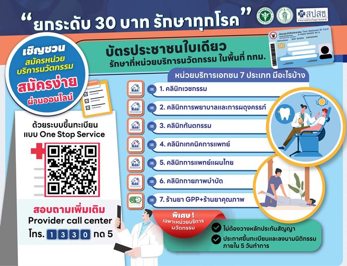 30 บาทรักษาทุกที่