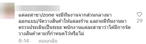 เทนนิคจัดเชลฟ์เซเว่น